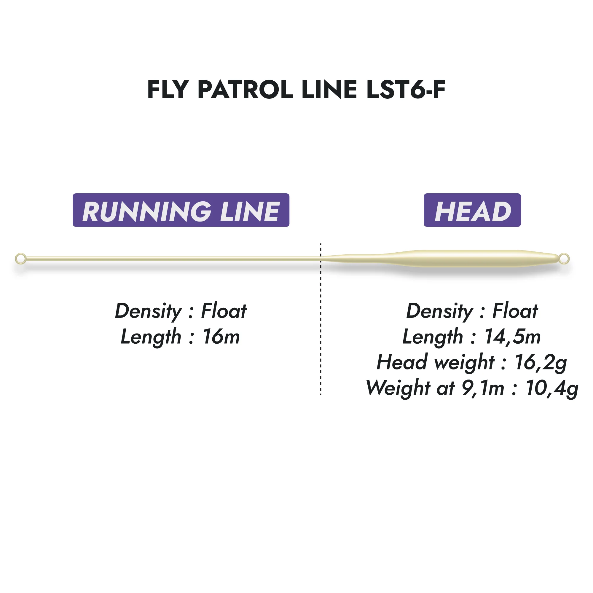 Soie mouche Fly Patrol LST6-F WF flottante - Image 3