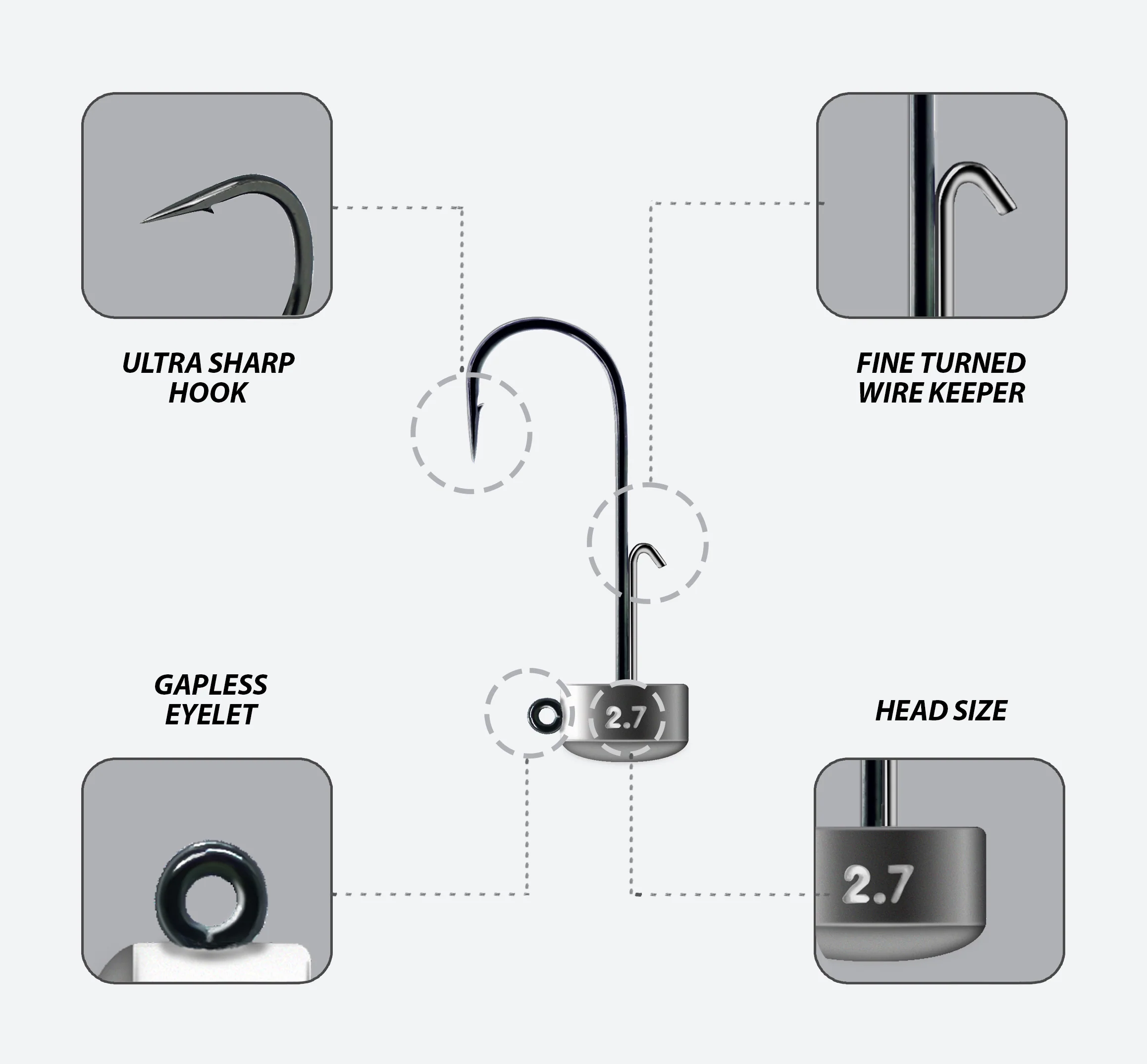 Tête plombée Elitelure Ned Jig Head - Image 3