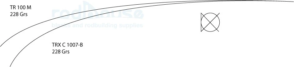 TR 100 Super Shore M - Image 4